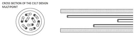  多点热电偶的应用及功能和领域
