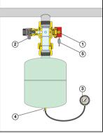 如何放一个关闭阀来维护膨胀水箱？